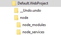 Alpha Anywhere Create Node Folders - Sunset Backgrounds - Creative Ultra HD Collection